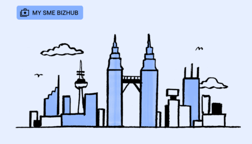 KL skyline
