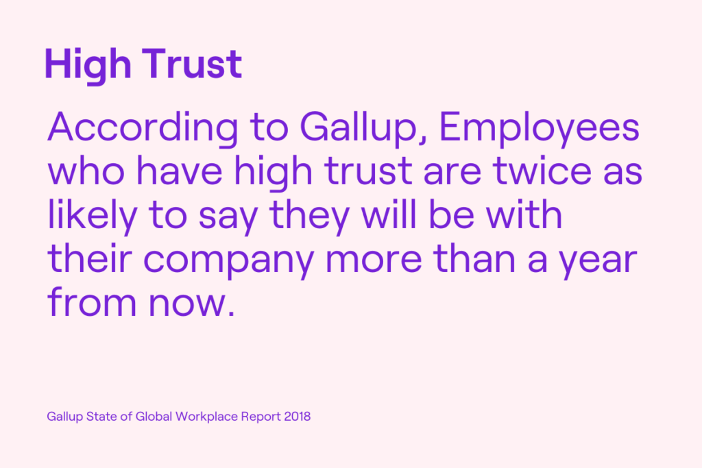 Gallup definition of high trust and its benefits