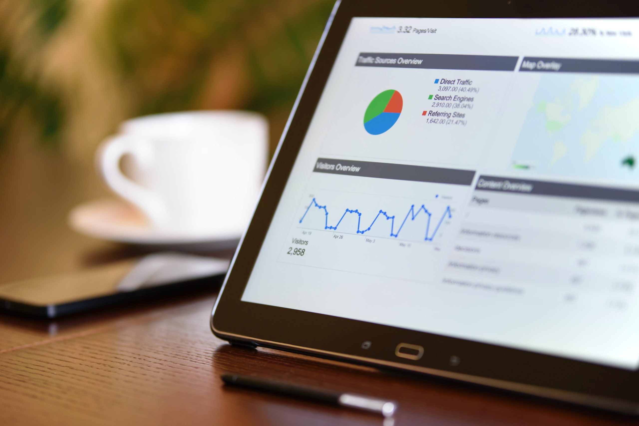 Marketing metrics you should pay attention to