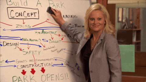 Lesley Knope overwork gif