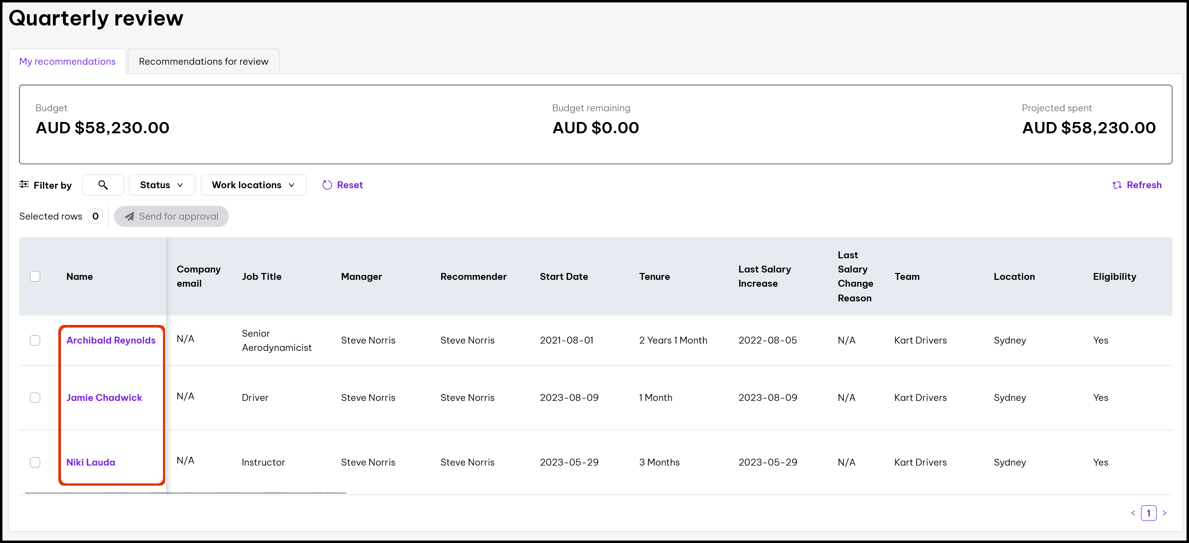 compensation manager