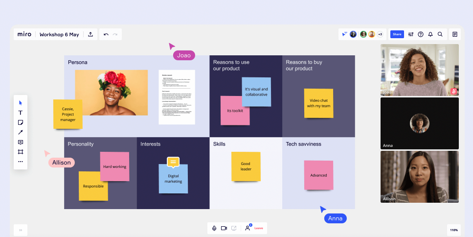 Have fun brainstorm and collaborating with your team using Miro
