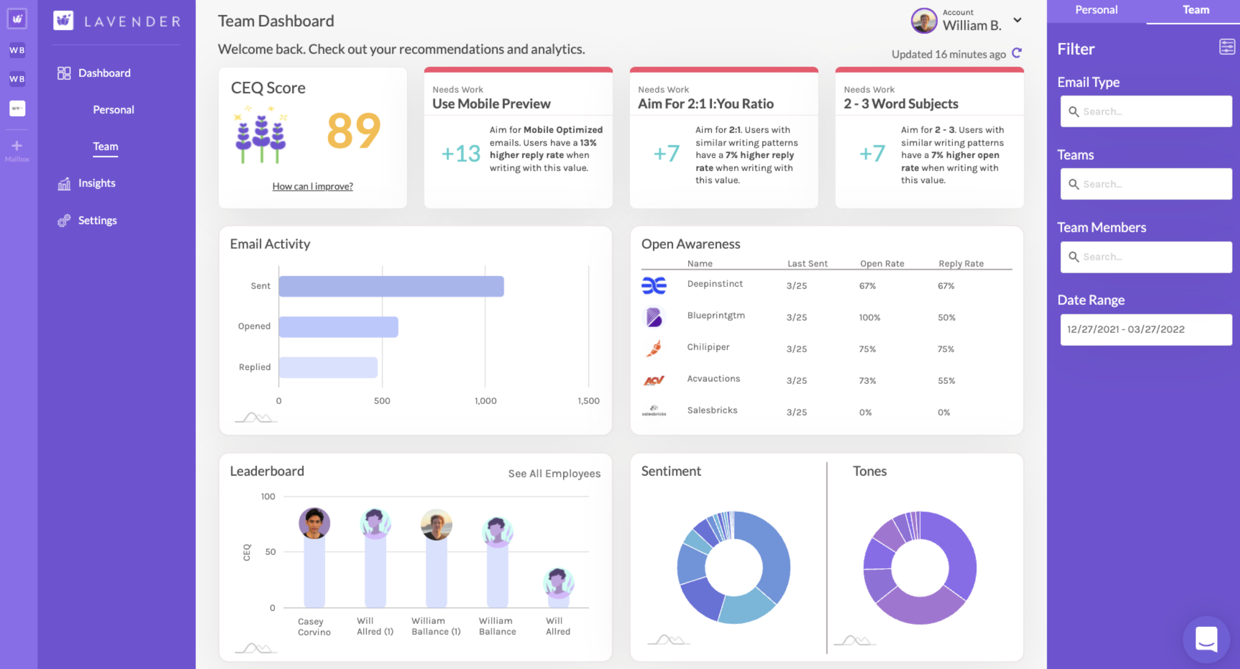 Write engaging sales emails using Lavender Ai